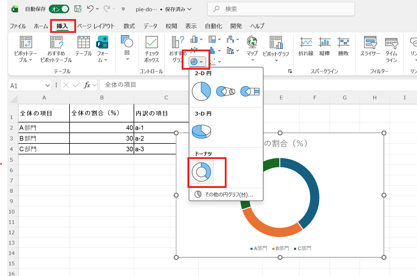 「挿入」タブ →「グラフ」→「円またはドーナツグラフ」→「ドーナツ」を選択